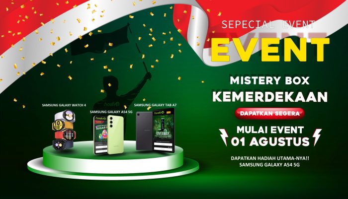 Agen Slot Aceh4d