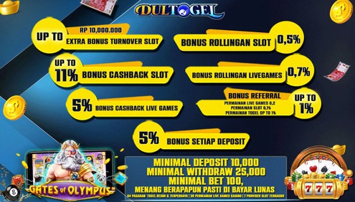 Agen Slot Dultogel