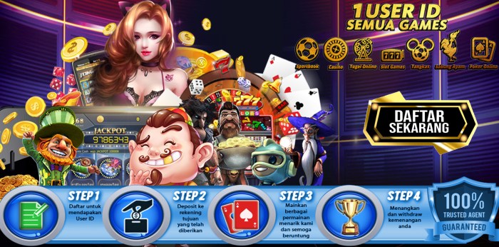 Agen Slot Megaslot388