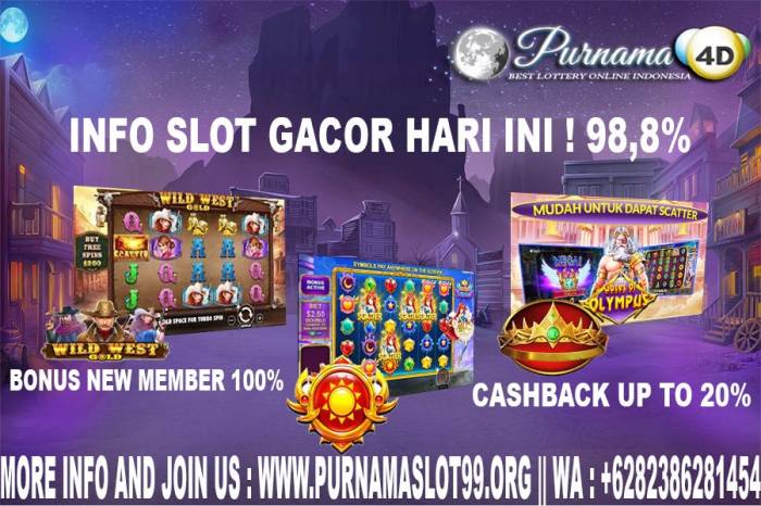 Agen Slot Dagangjudi188