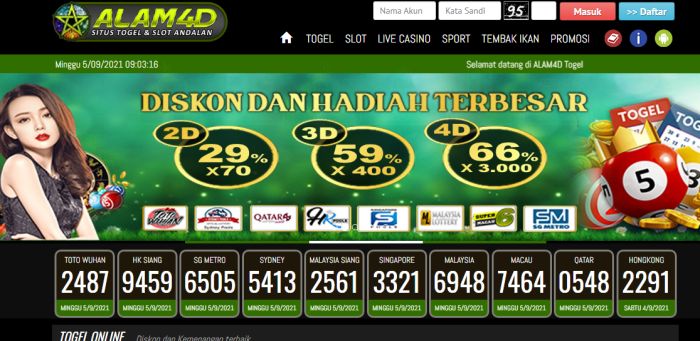 Agen Slot Pecinta3d