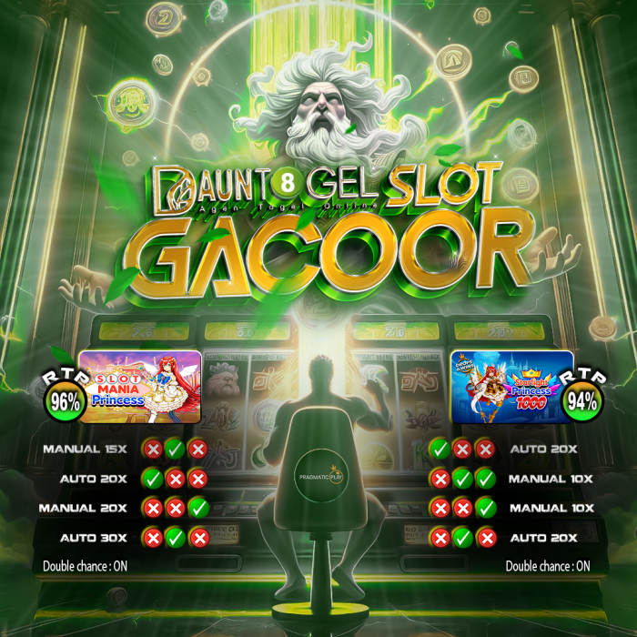 Agen Slot Dauntogel