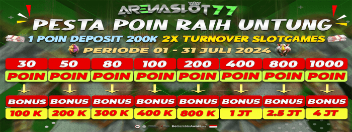 Agen Slot Arenaslot77