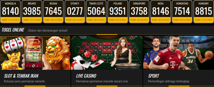 Agen Slot Patentogel