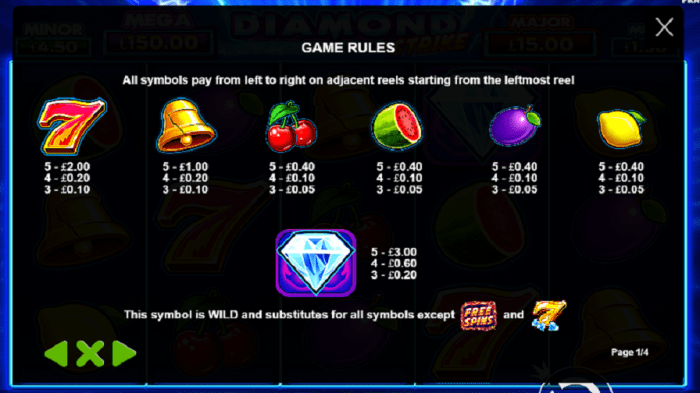 Agen Slot Diamontoto