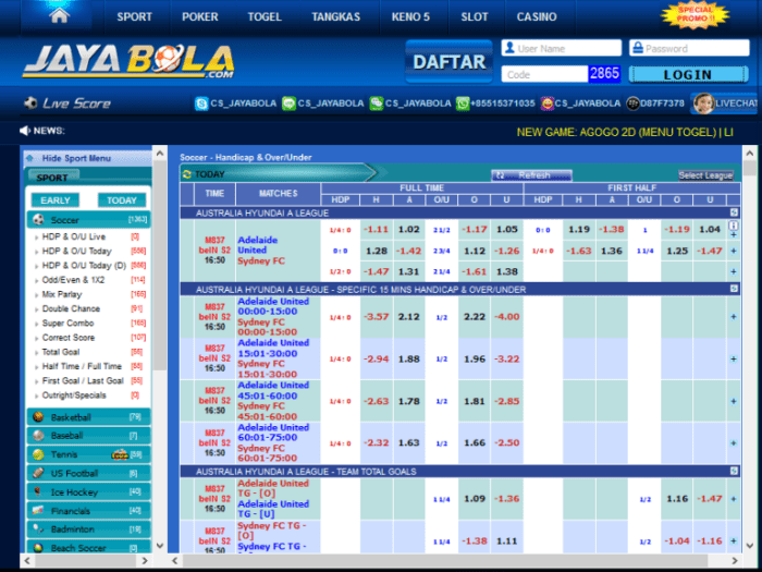 Agen Slot Jayabola