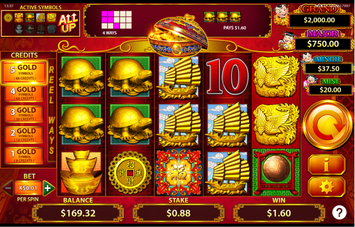 Agen Slot Rajalotre88