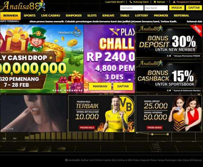 Agen Slot Analisa88