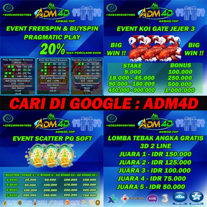 Agen Slot Adarta4d