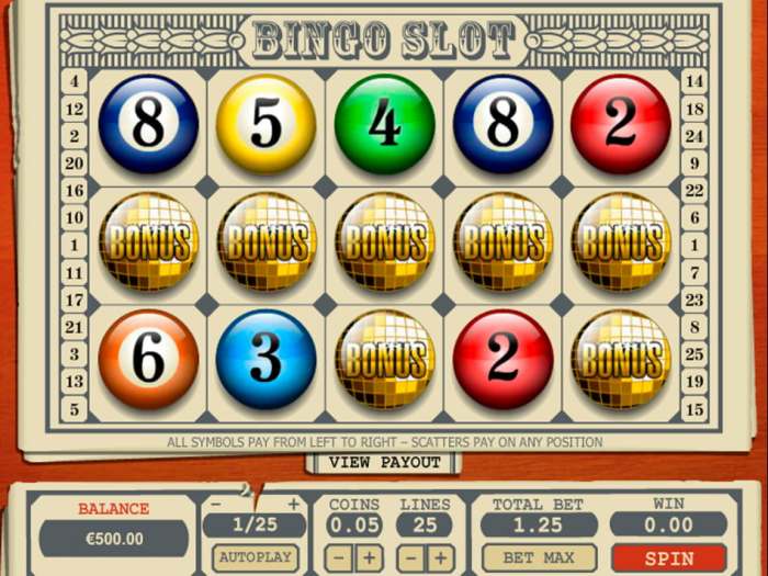 Agen Slot Binggoslot88