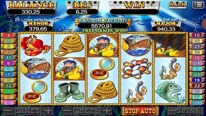 Agen Slot Kaptenslot