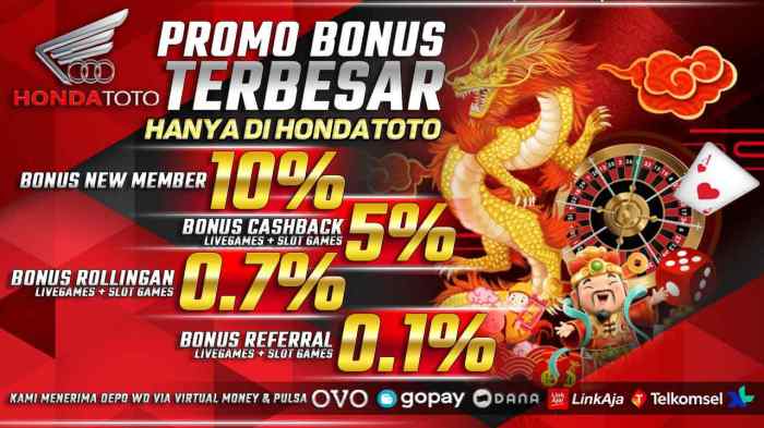 Agen Slot Hondatoto