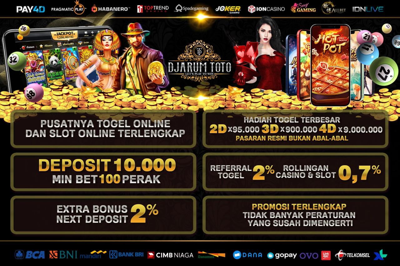 Agen Slot Kiwitoto