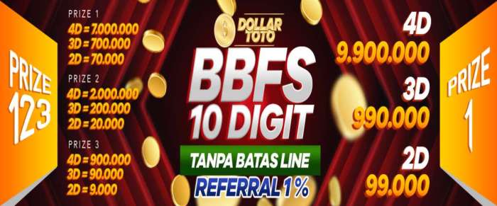 Agen Slot Dolartoto