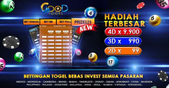 Agen Slot Goodtogel