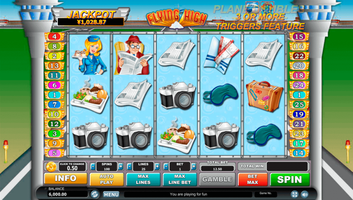 Agen Slot Pesawat2d