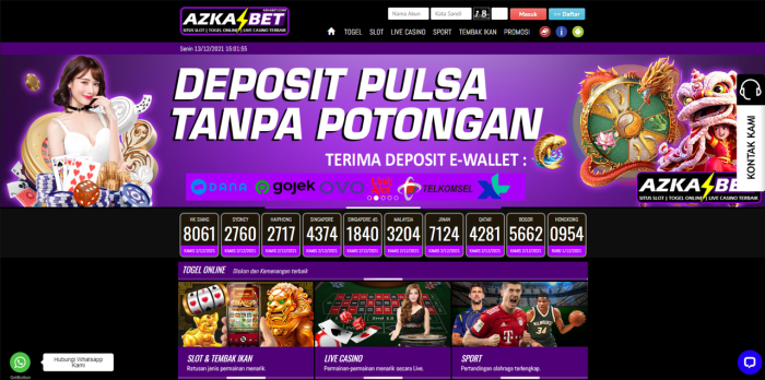 Agen Slot Azkabet