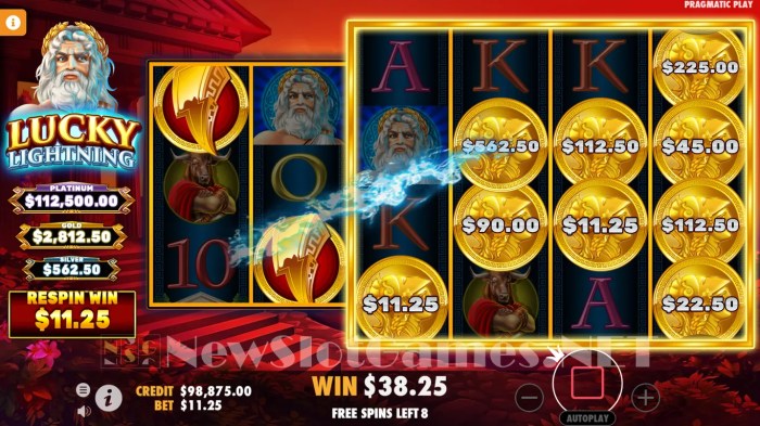 Agen Slot Petir118