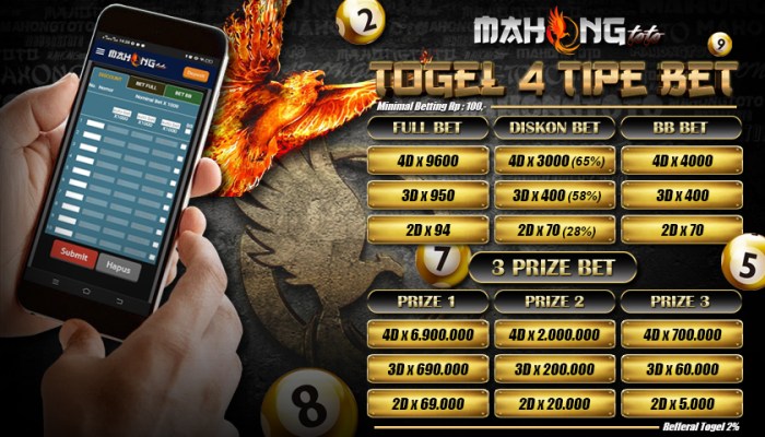 Agen Slot Mahongtogel