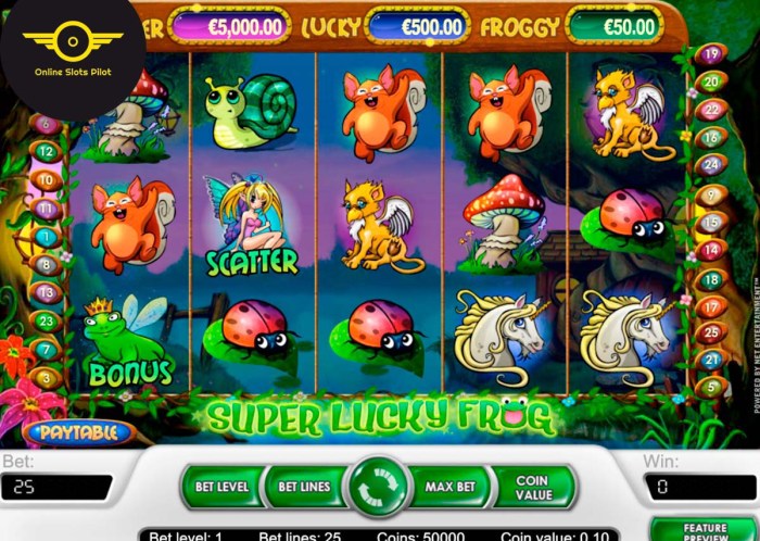 Agen Slot Katak77