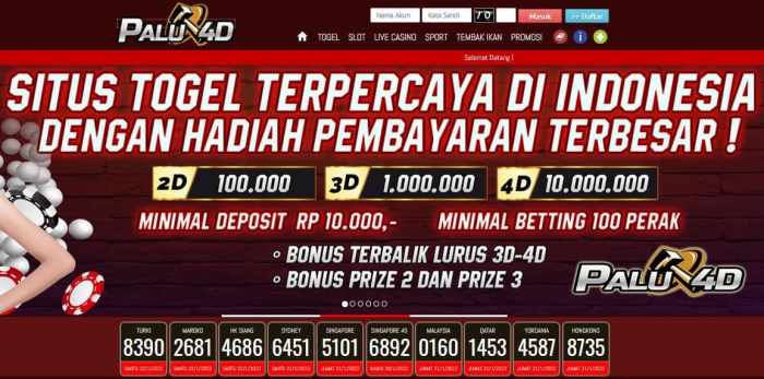 Agen Slot Palu4d