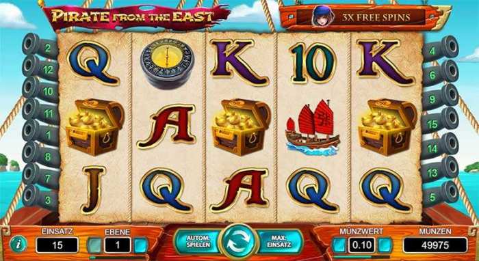 Agen Slot Timur2d