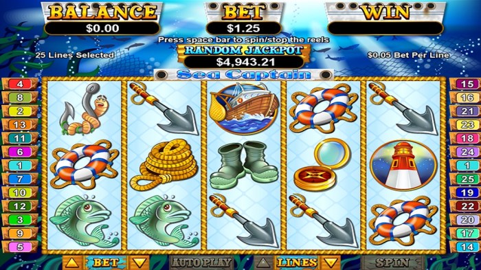 Agen Slot Kaptenslot