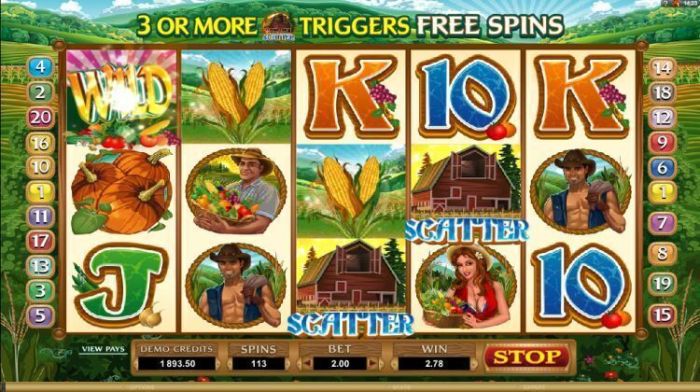 Agen Slot Panen2d