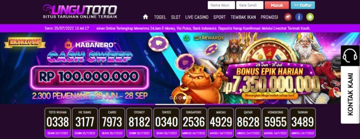 Agen Slot Agungtoto