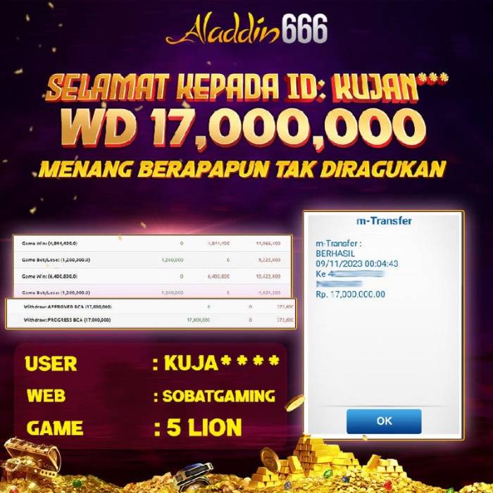 Agen Slot Alladdin666