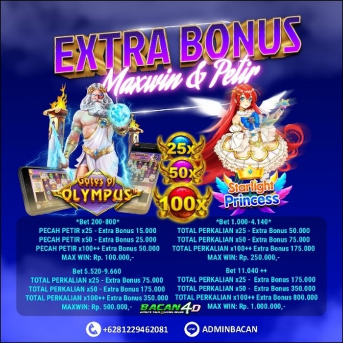 Agen Slot Bacan4d