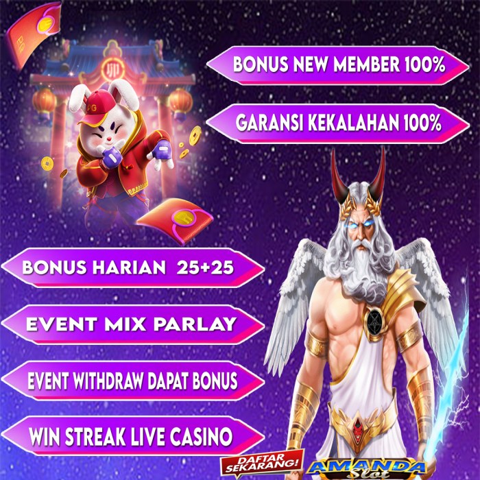 Agen Slot Mandala4d