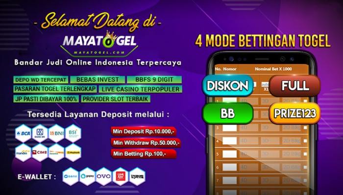 Agen Slot Anekatoto